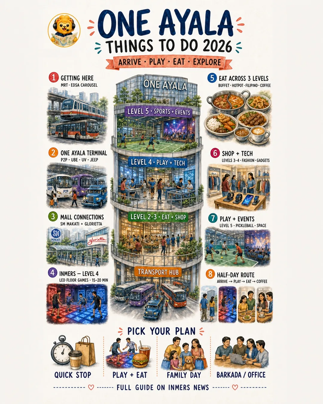 Things to do around One Ayala